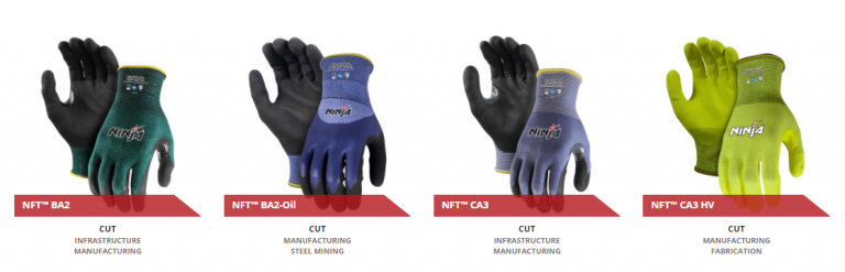 cut protection gloves 768x247