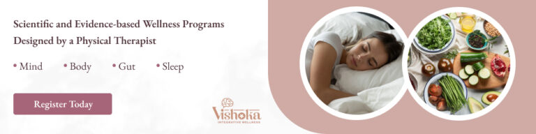 Vishoka Integrative Wellness Graphics 1000x250 1 768x192